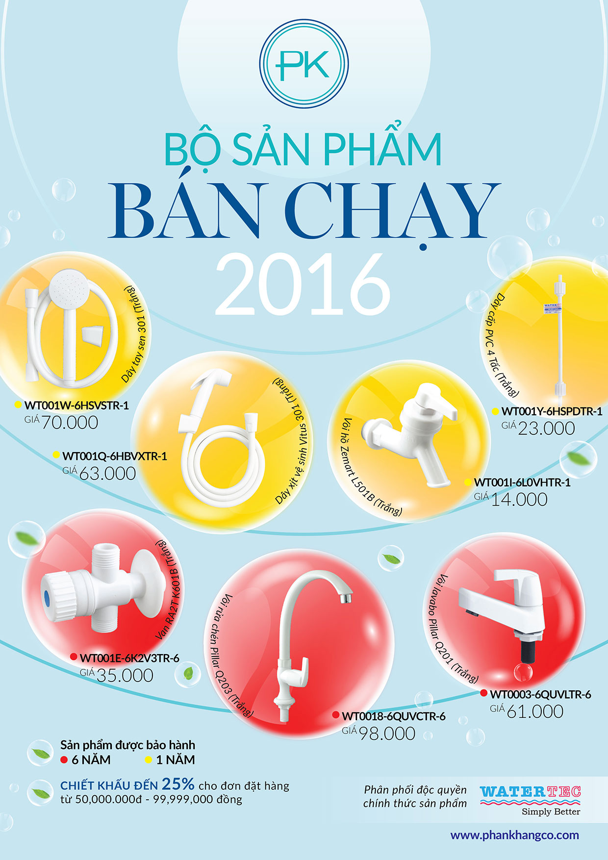 san pham watertect ban chay nam 2016